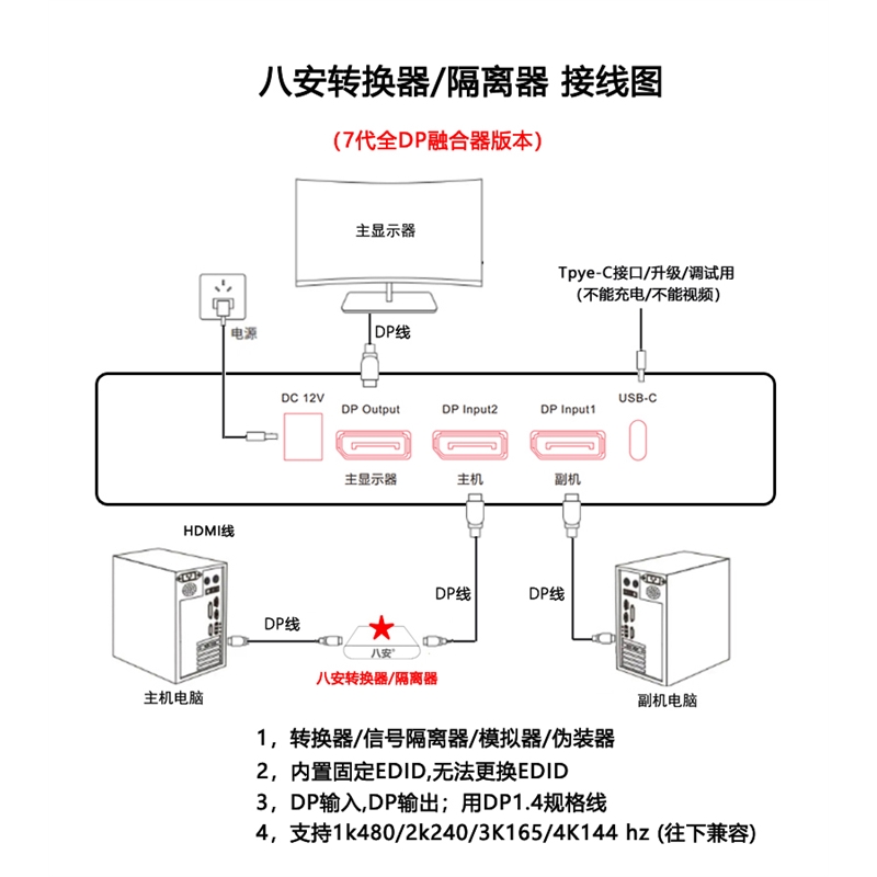 DP隔离器接线副本