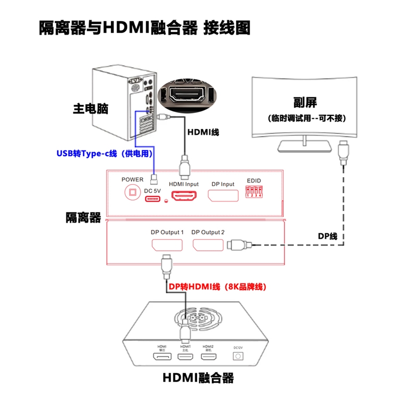 HDMI隔离器接线2 8-8