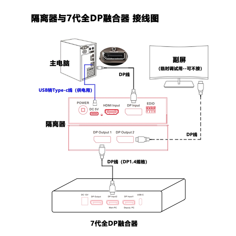 DP隔离器接线2 8-8